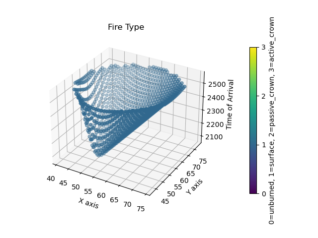 els_fire_type_cube_high_res.png