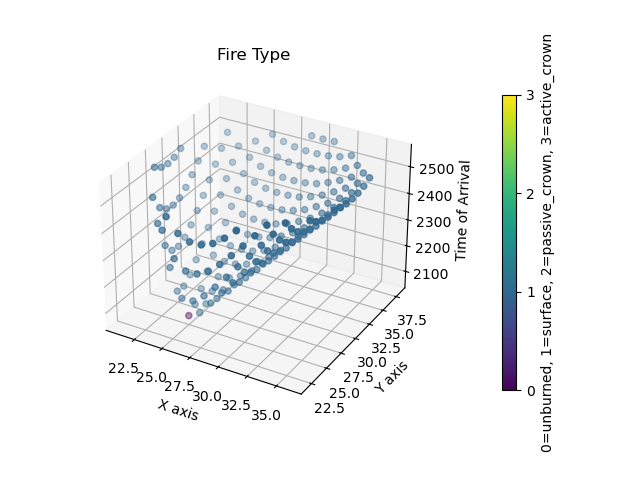 els_fire_type_cube_low_res.png