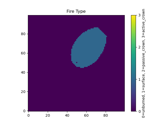els_fire_type_fork.png