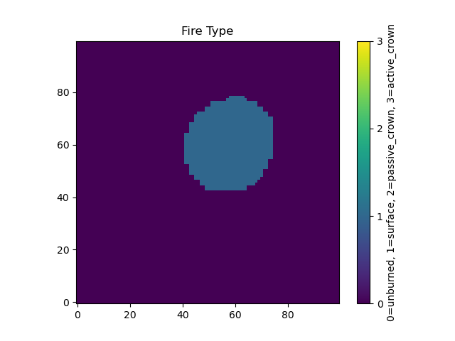 els_fire_type_high_res.png