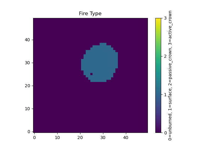 els_fire_type_low_res.png