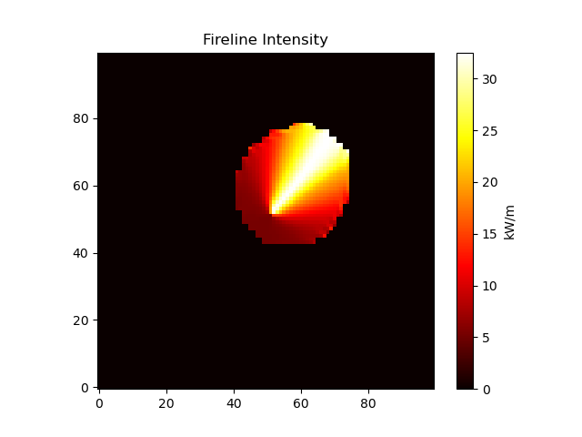 els_fireline_intensity_high_res.png