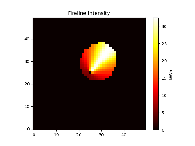 els_fireline_intensity_low_res.png
