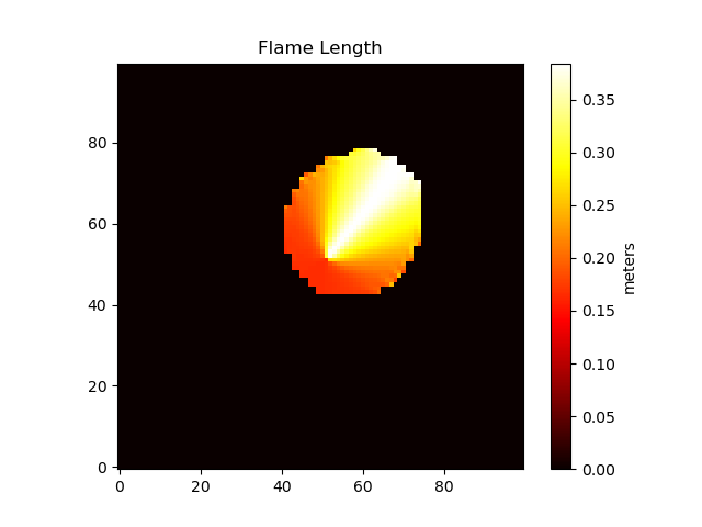 els_flame_length_high_res.png