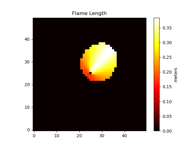 els_flame_length_low_res.png