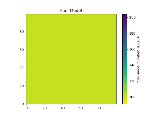 els_fuel_model_main.png