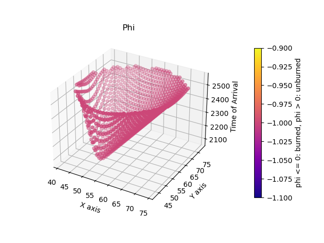 els_phi_cube_high_res.png