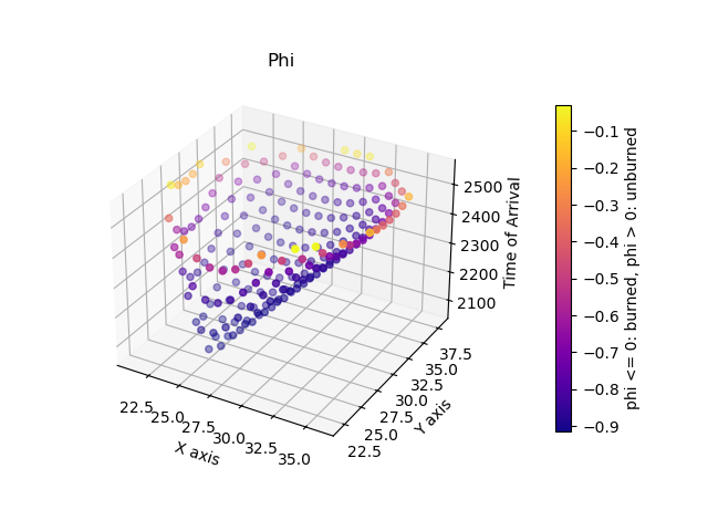els_phi_cube_low_res.png
