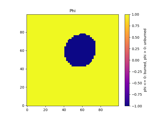 els_phi_high_res.png
