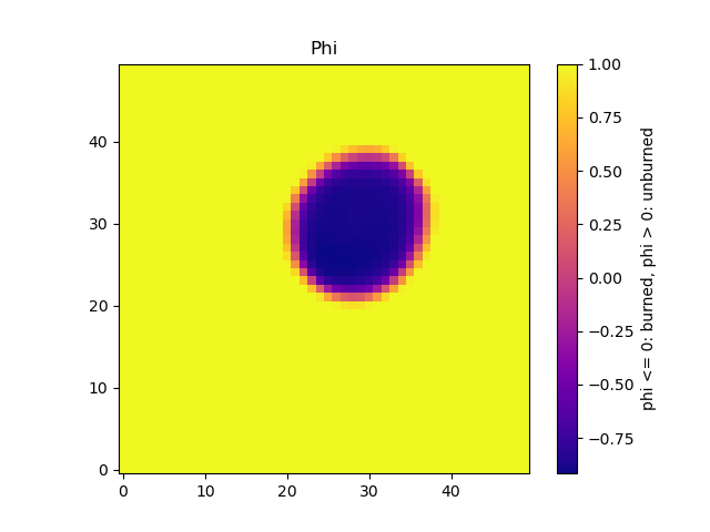 els_phi_low_res.png