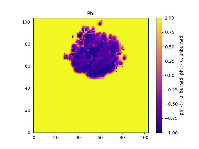 els_spot_phi.png