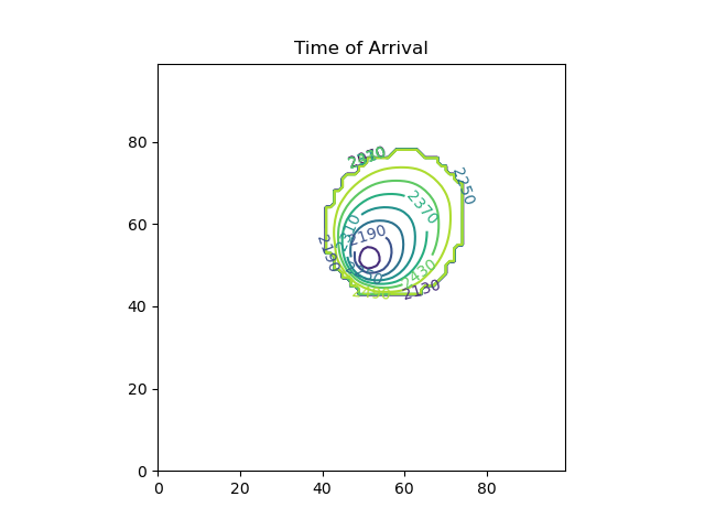 els_time_of_arrival_high_res.png