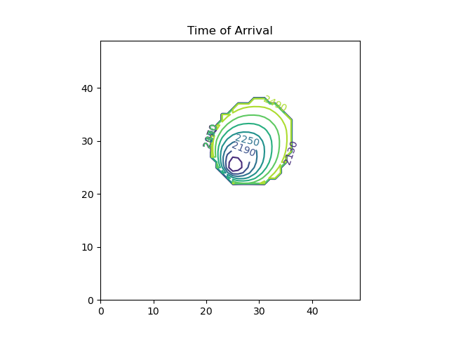 els_time_of_arrival_low_res.png