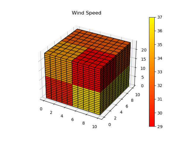 example_spatiotemporal_subcube.png
