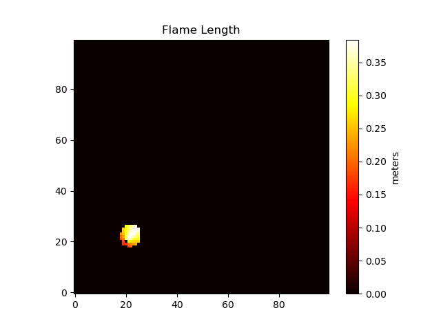 suppressed_flame_length_01.png