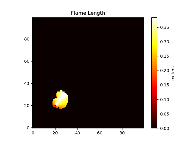 suppressed_flame_length_02.png