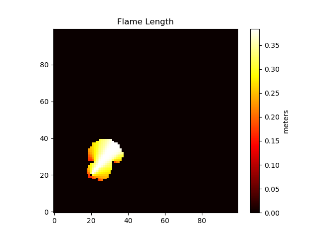 suppressed_flame_length_03.png