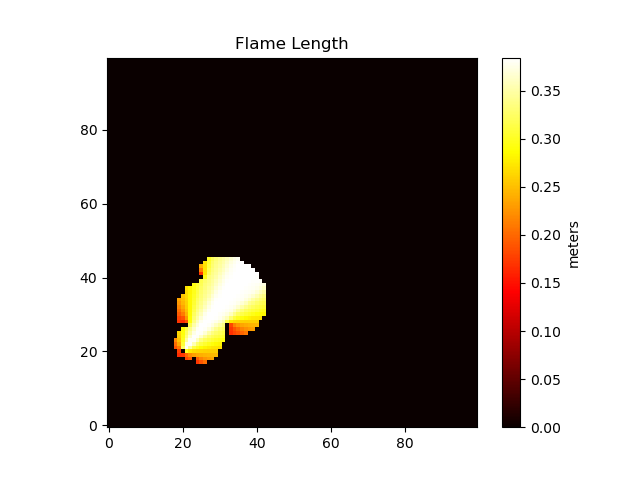 suppressed_flame_length_04.png