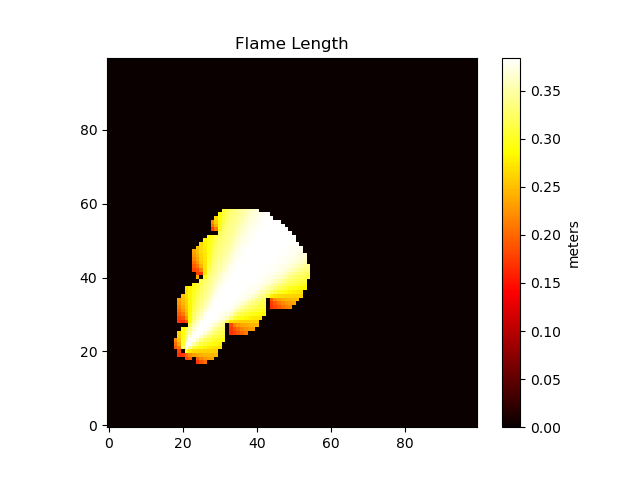 suppressed_flame_length_06.png