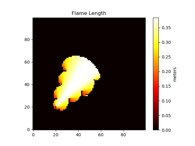 suppressed_flame_length_07.png