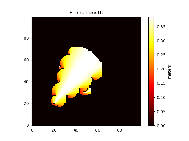 suppressed_flame_length_08.png