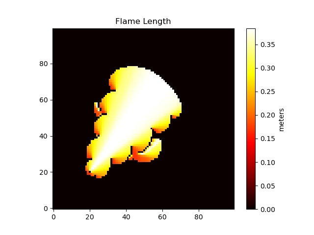 suppressed_flame_length_09.png