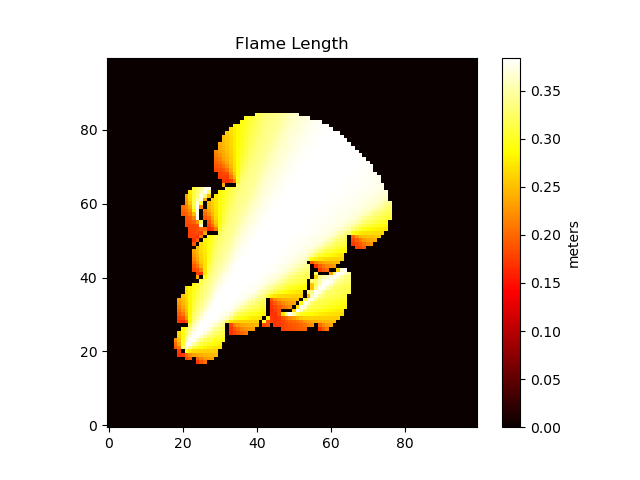 suppressed_flame_length_10.png
