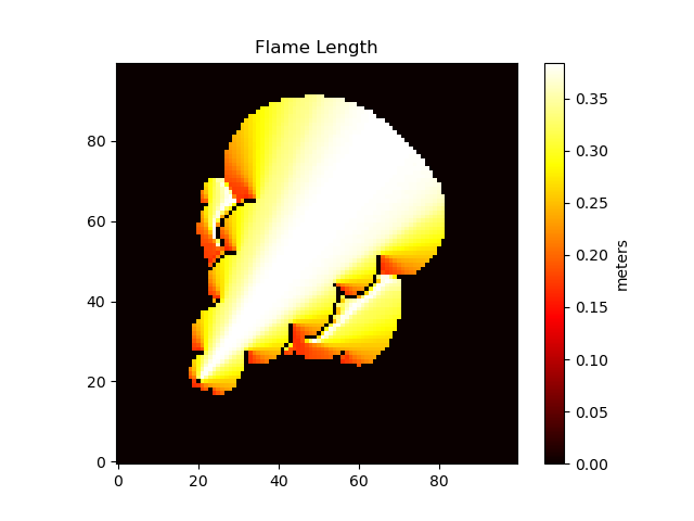 suppressed_flame_length_11.png