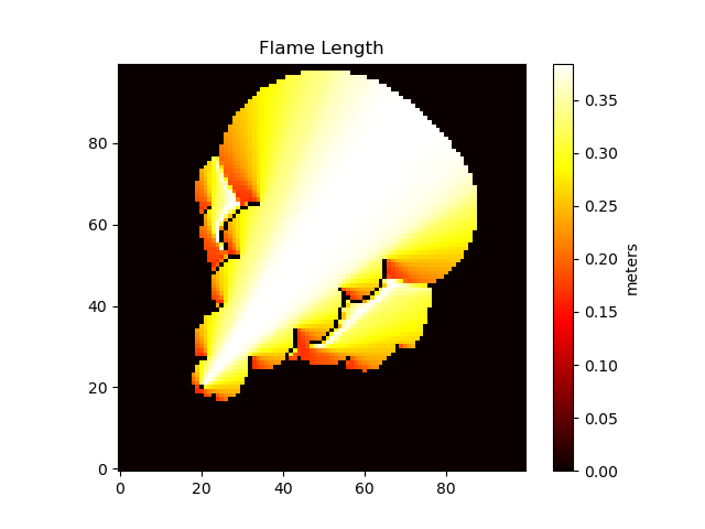 suppressed_flame_length_12.png