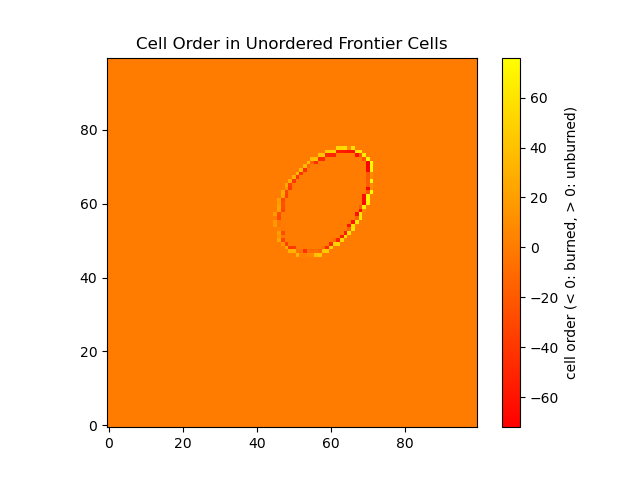 unordered_frontier_cells.png